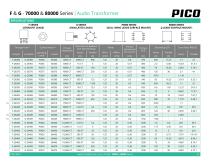F & G · 70000 & 80000 Series-5