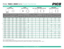 F & G · 70000 & 80000 Series-6