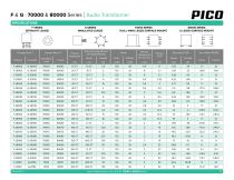 F, G, 70000 & 80000 Series-2