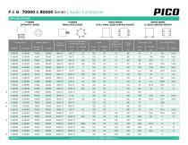 F, G, 70000 & 80000 Series-4