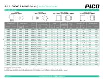 F, G, 70000 & 80000 Series-6