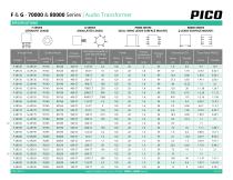 F & G · 70000 & 80000 Series - 3