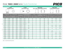 F & G · 70000 & 80000 Series - 6
