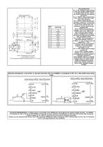 HIP SERIES Programmable Module - 3