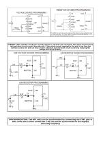 HIP SERIES Programmable Module - 4