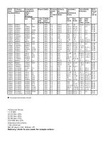 Low Profile Audio Transformers 78000 series - 3