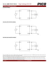 Series AV (1500-10kV)-10