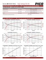 Series AV (1500-10kV)-9