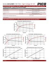 Series AV & SMV (100-1kV)-6