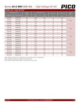 Series AV & SMV (100-1kV)-4