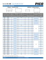 Series B & SB-4