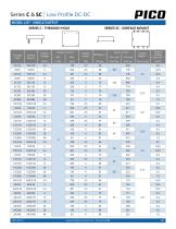 Series C & SC-2