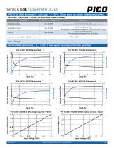 Series C & SC-6