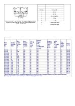 Series DC1 HIGH POWER DC-DC CONVERTER - 2