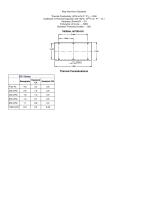 Series DC1 HIGH POWER DC-DC CONVERTER - 4