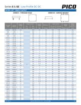 Series E & SE-2