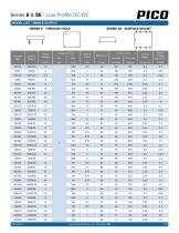 Series E & SE-2