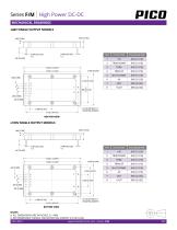 Series F/M-10