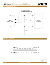 Series HCM-4