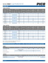 Series HILR-2