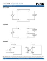 Series HILR-4