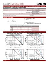 Series HIP-4
