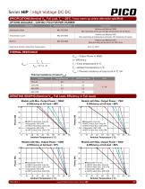 Series HIP-4