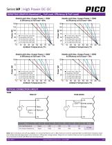 Series HP-7