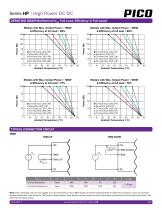 Series HP-7