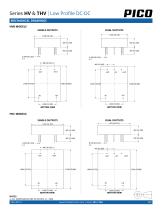 Series HV & THV-6