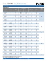 Series HV & THV-2