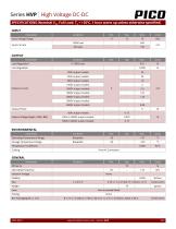 Series HVP-2