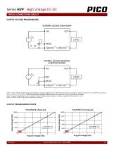 Series HVP-4