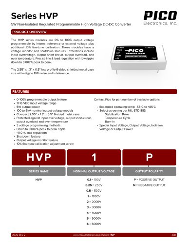Series HVP