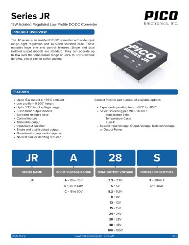 Series JR