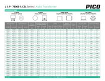 Series L, P, 76000 & CSL-2