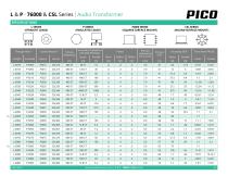 Series L, P, 76000 & CSL-3