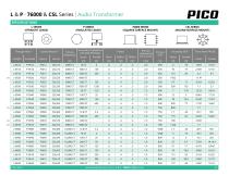 Series L, P, 76000 & CSL-5
