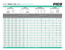 Series L, P, 76000 & CSL-2