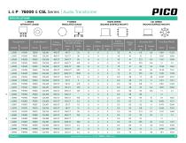 Series L, P, 76000 & CSL-3