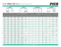 Series L, P, 76000 & CSL-4