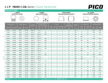 Series L, P, 76000 & CSL-5