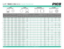 Series L, P, 76000 & CSL-6