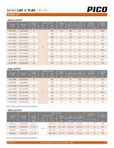 Series LAC & TLAC-2