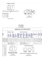 Series LAC-TLAC  Hi Reliability Isolated Regulated AC-DC Linear Modules - 3