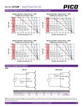 Series LF/LM-8