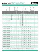 Series LL-68500-2