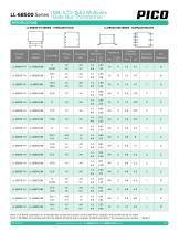 Series LL-68500-2