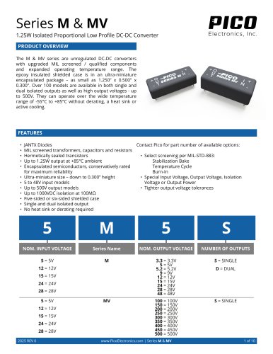Series M & MV