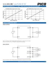 Series M & MV-8
